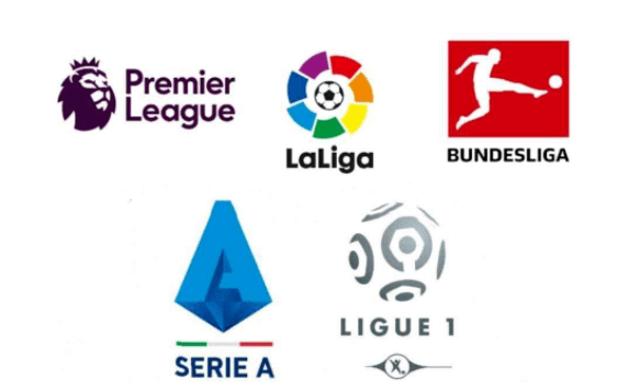 阵容的升级 阵容的升级